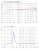 Speaker Driver Graphs.JPG