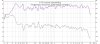 Frequency Response-Usual listening position.jpg Frequency Response-Usual listening position.jpg