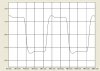 NAD M22 stereophile 10khz square.jpg