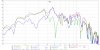 RED ( combined farfield E112 0 and nearfield E112 270) , BLUE ( nearfield E112 270) , GREEN (...jpeg