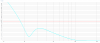 Cone Excursion.PNG Cone Excursion.PNG