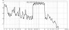 square wave response-Final.jpg