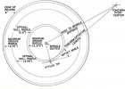 spindle method.jpg