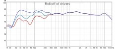 Roll-off.jpg