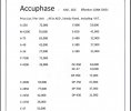 Acuphase-price.jpg