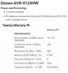 Tannoy & AVR.jpg