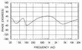 electrical_phase.gif