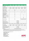 APC VGUA-9QA93U_R1_EN_Page_2.jpg
