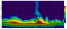 Dual spectrogram.jpg