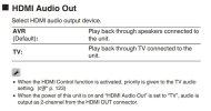 Denon Audio Setup.JPG