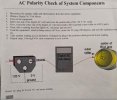 AC POLARITY CHECK of Components..JPG
