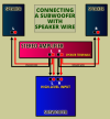 stereo-receiver-to-high-level-subwoofer.png