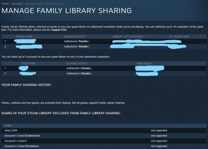 Is There Steam Family Sharing?