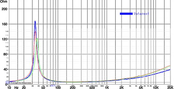 15pr400_Z_overlay_031822.jpg