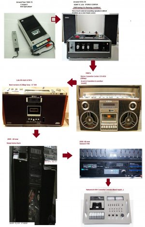 my-cassette-tape-player-journey.jpg