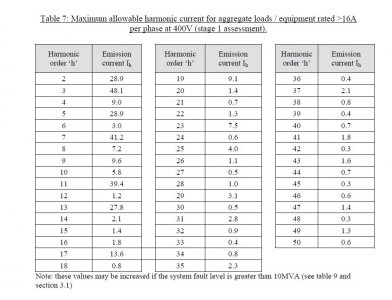 Harmonics 6.JPG Harmonics 6.JPG