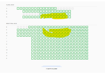Best seats in a movie theatre | HiFiVision.com
