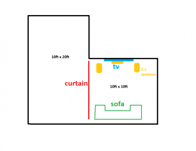 tv layout.png