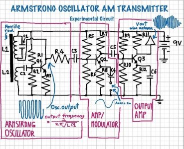 AM Transmitter 1.jpg