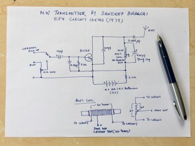 MW Transmitter - EFY Circuit Ideas 1979 - Sandeep Baagchi.jpeg