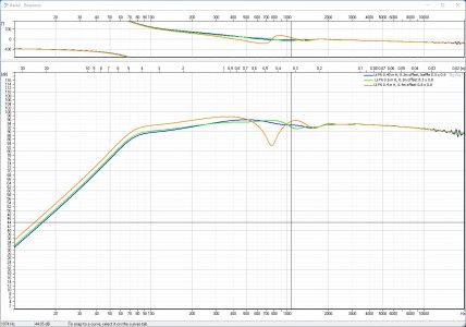 Driver centered on 800 x 800 baffle.jpg