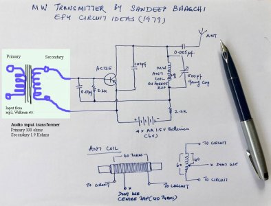 MW Transmitter - EFY Circuit Ideas 1979 - Sandeep Baagchi copy.jpg