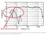 JBL XPL 160 loudspeaker Measurements   Stereophile.com.jpg