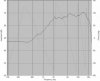 SPL-tweeter-smoothed.jpg