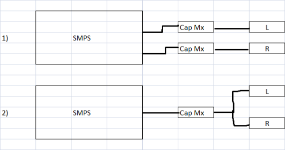 SMPS-Cap Mx Arrangement.png