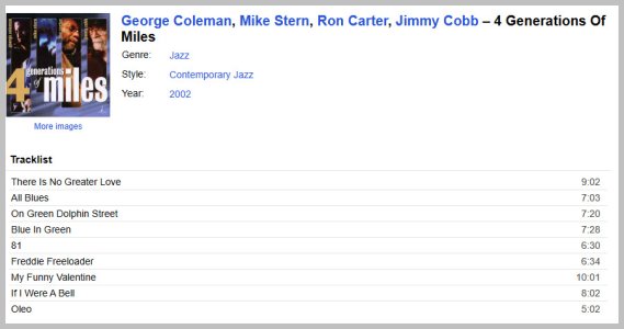 Discogs 4 Generations of Miles track listing.jpg