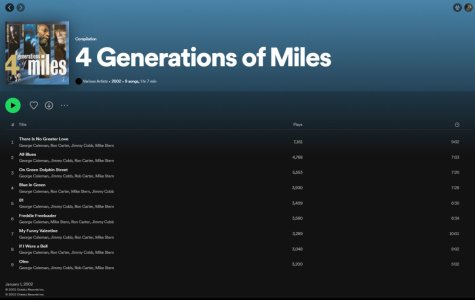 4 Generations Miles.jpg
