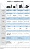 Rippl-TV_comparison_chart.jpg