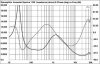 Acoustat spectra 1100 impedance .jpg