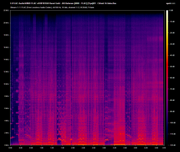 01 - Chhoti Si Asha.flac Speck.png
