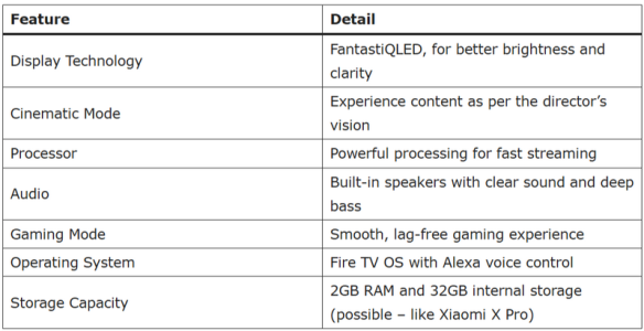 FireShot Capture 884 - Xiaomi QLED TV FX Pro Series launching in India May 8 with Cinemati_ - ...png