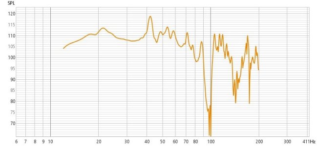 curve 80hz bass control.jpg