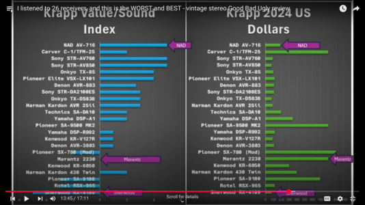 Krapp audio list.png