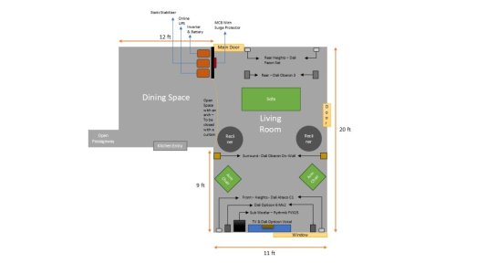 dali setup final.jpg