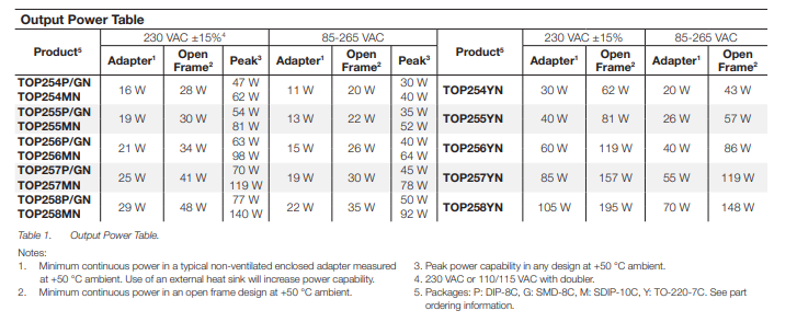 1764527610876.png 1764527610876.png