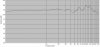 rs150-raw-spl.jpg