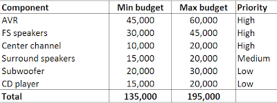 Budget%20v1.PNG
