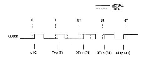 Fourfig01.jpg