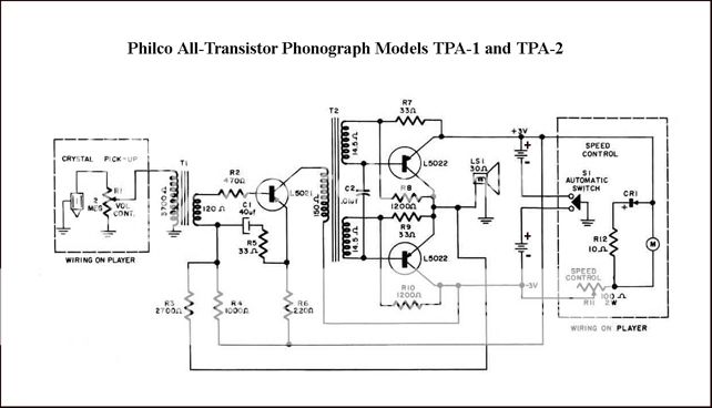 philcoModelTPA-1all-transistorphonographserviceschematic.jpg