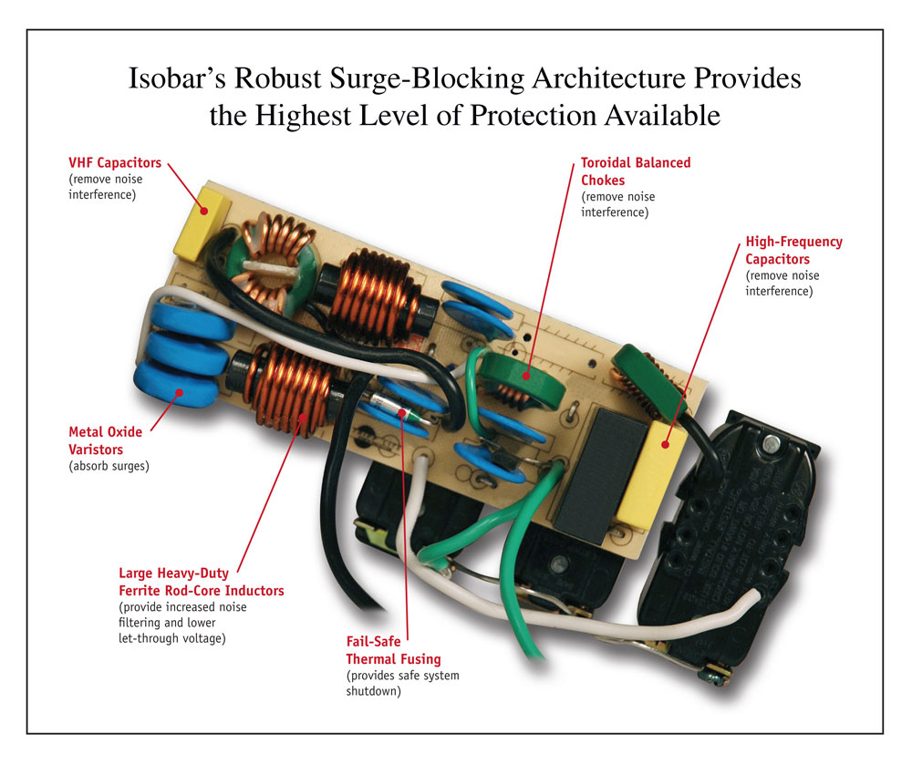 tripplite_isoultra_parts2.jpg