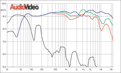 speaker%20grafs%20jamo.jpg