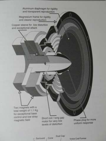 speaksergeometry0236207.jpg