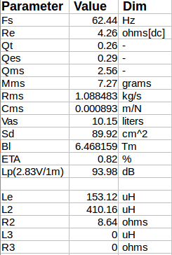 5-half-ts-params.png