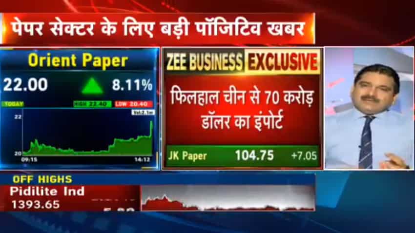 www.zeebiz.com