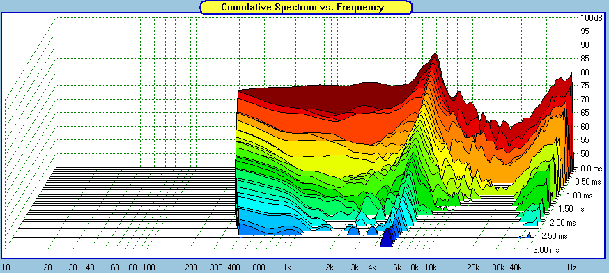 W18EX001-CSD.gif