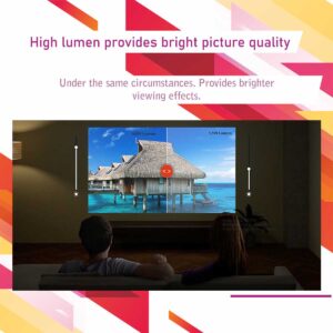 projectorstore.in